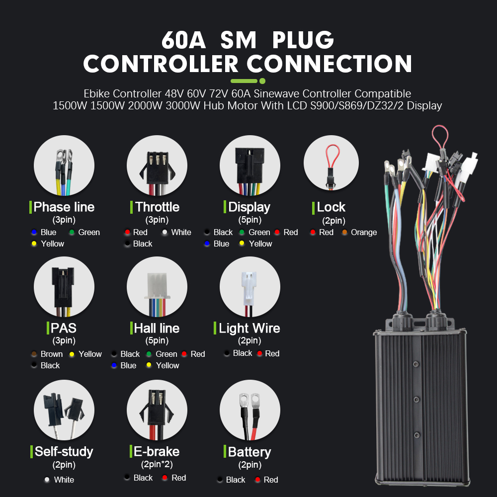 3-режимный контроллер синусоид – обзор и цена Sine Wave Controller 48V 72V 80A