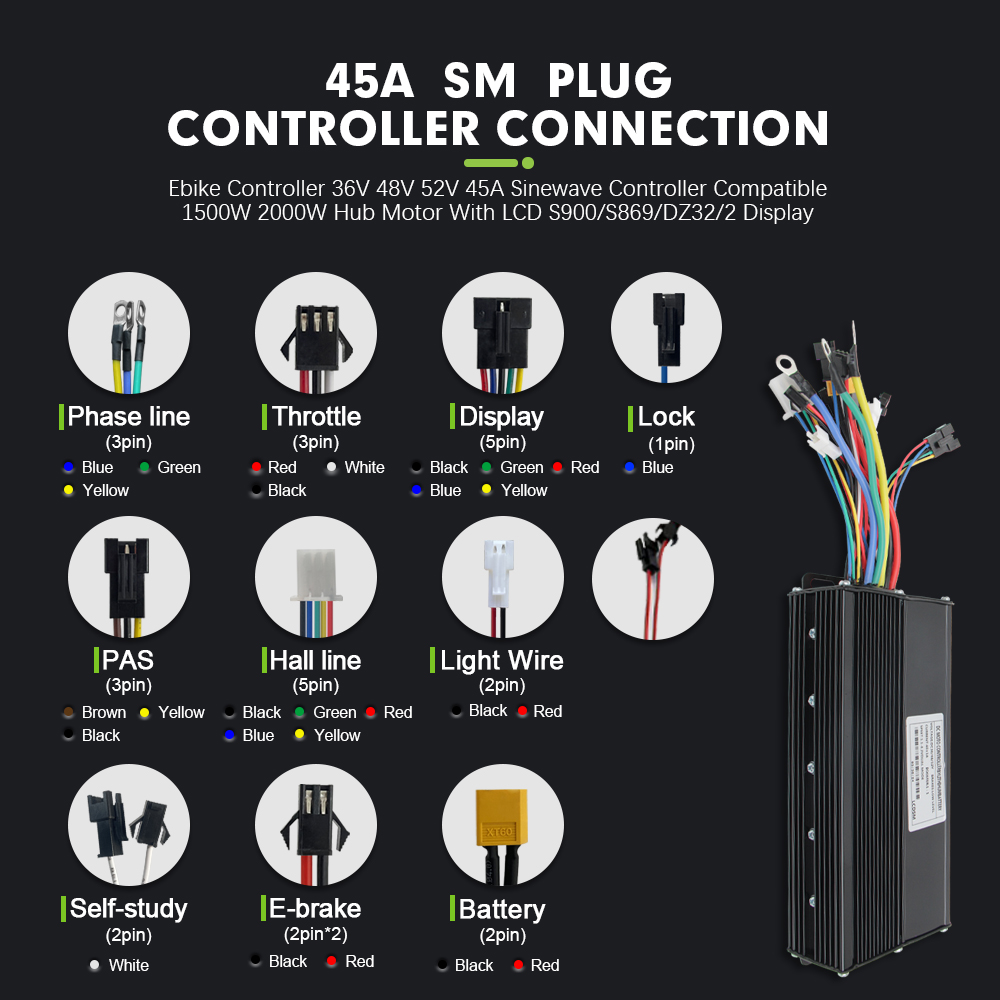 3-режимный контроллер синусоид – обзор и цена Sine Wave Controller 48V 72V 80A