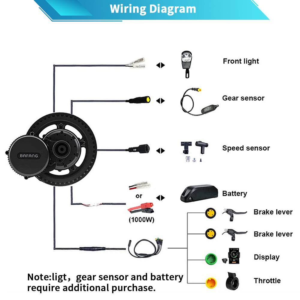 Bafang G320 48 В 52 В 1000 Вт  – обзор и цена Mid Drive Motor Kit 52V 1000W