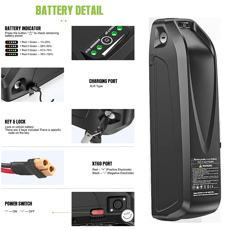 Аккумулятор Hailong для электр – обзор и цена Ebike Battery 48V 20Ah Hailong