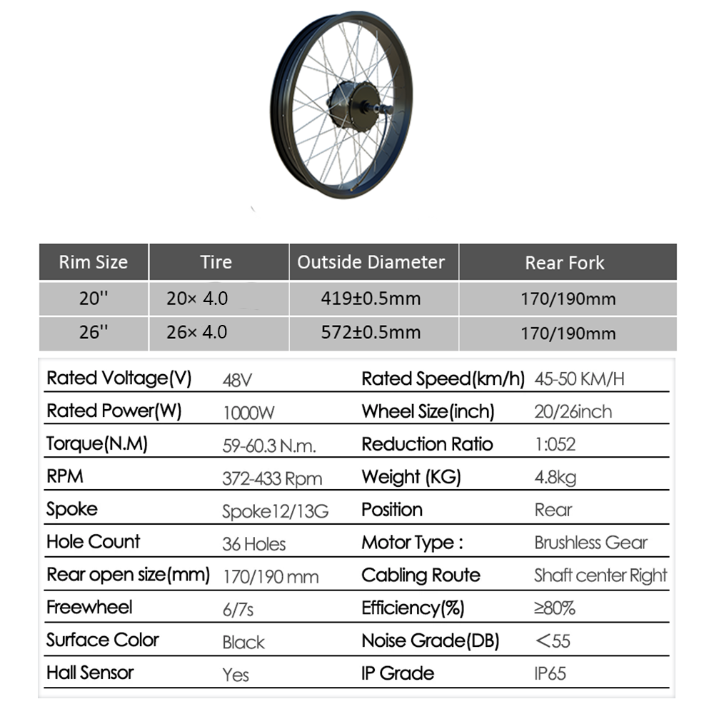 Комплект для переоборудования  – обзор и цена Fat Tire Ebike Conversion Kit 2000W