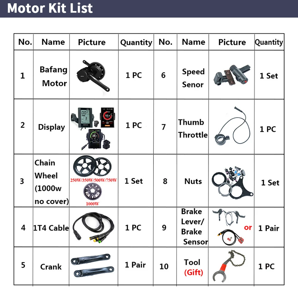 Комплект для переоборудования  – обзор и цена Bafang Bbshd 1000W Conversion Kit